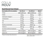 CollaMouv® Shots buvables