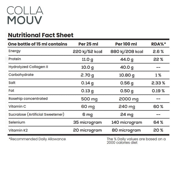 CollaMouv® Shots buvables